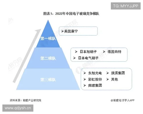 中超球队关系格局与竞争态势分析