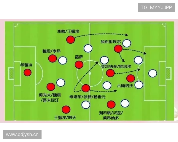 中超各队战术体系与近期表现分析